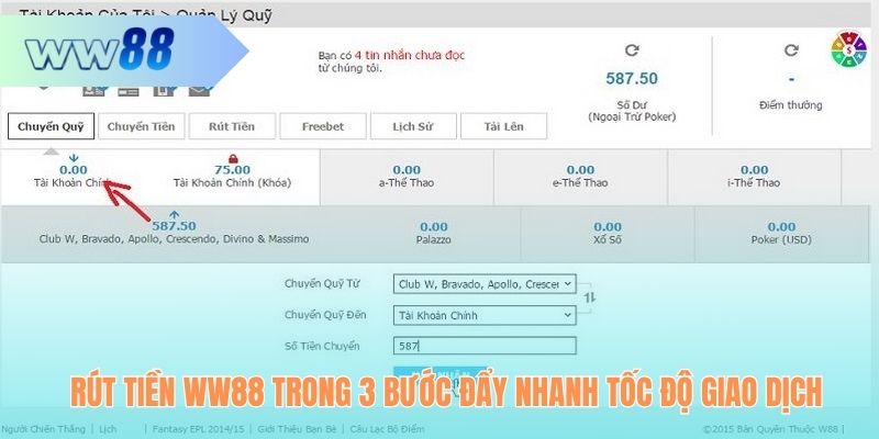 Rút tiền WW88 trong 3 bước đẩy nhanh tốc độ giao dịch