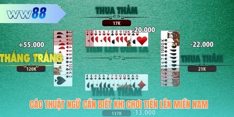 Các thuật ngữ cần biết khi chơi Tiến Lên
